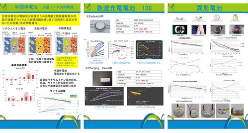 恒泰科技閃耀第12屆日本國際二次電池展，鋰電創新成果贏得全球客戶贊譽